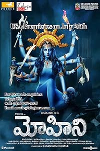 Mohini 2018 Hindi Dubbed Movie Download 480p 720p 1080p FilmyMeet